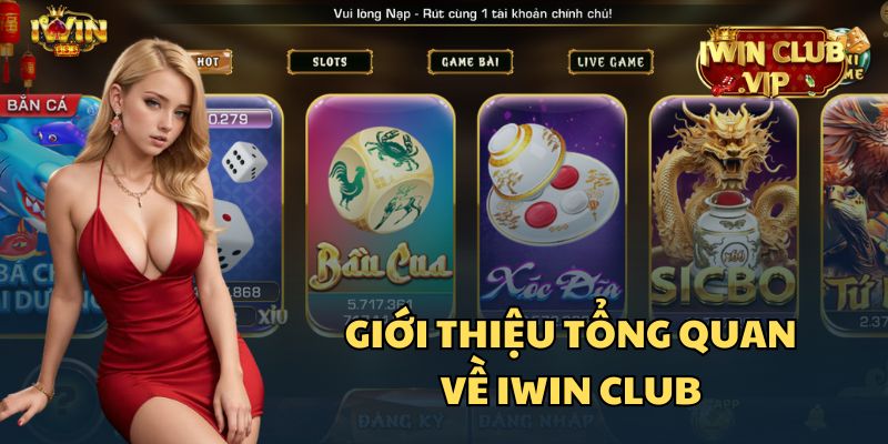 Thông tin tổng quan về iWin Club